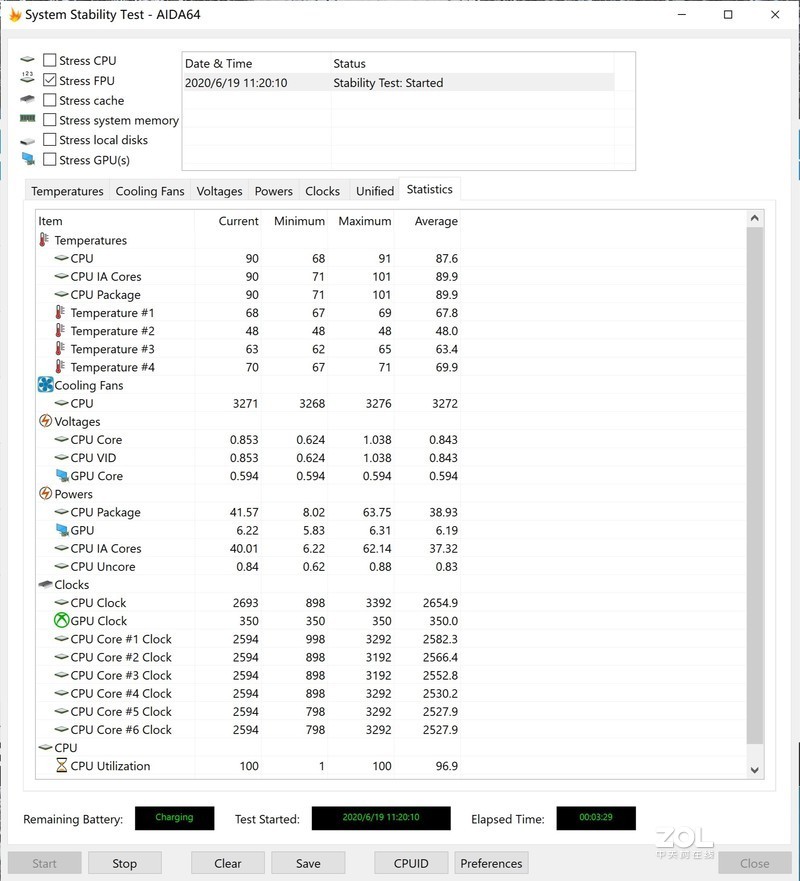 创作工具：DELL XPS17-9700, MacBook Pro 16体验对比