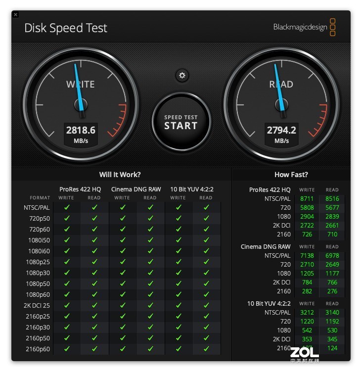 创作工具：DELL XPS17-9700, MacBook Pro 16体验对比