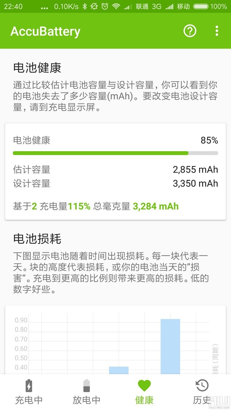 刚换的电池这个软件不行啊