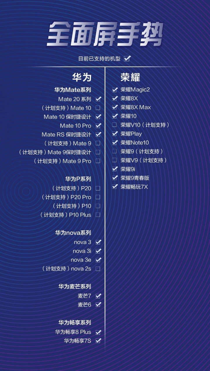 荣耀V9全面屏手势确定了