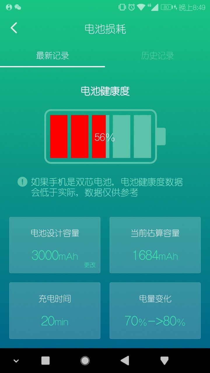 这损耗该换电池吗？