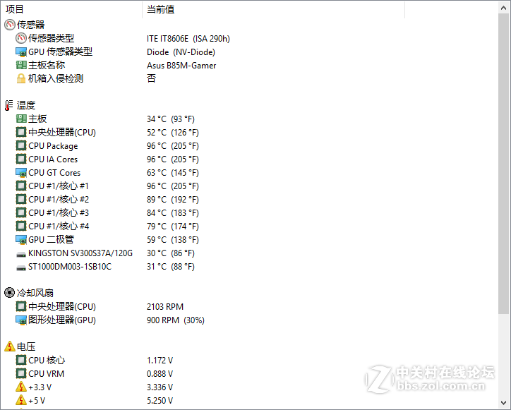 怎么看4790k 体质，这颗怎么样，为什么核心温度差别那么大