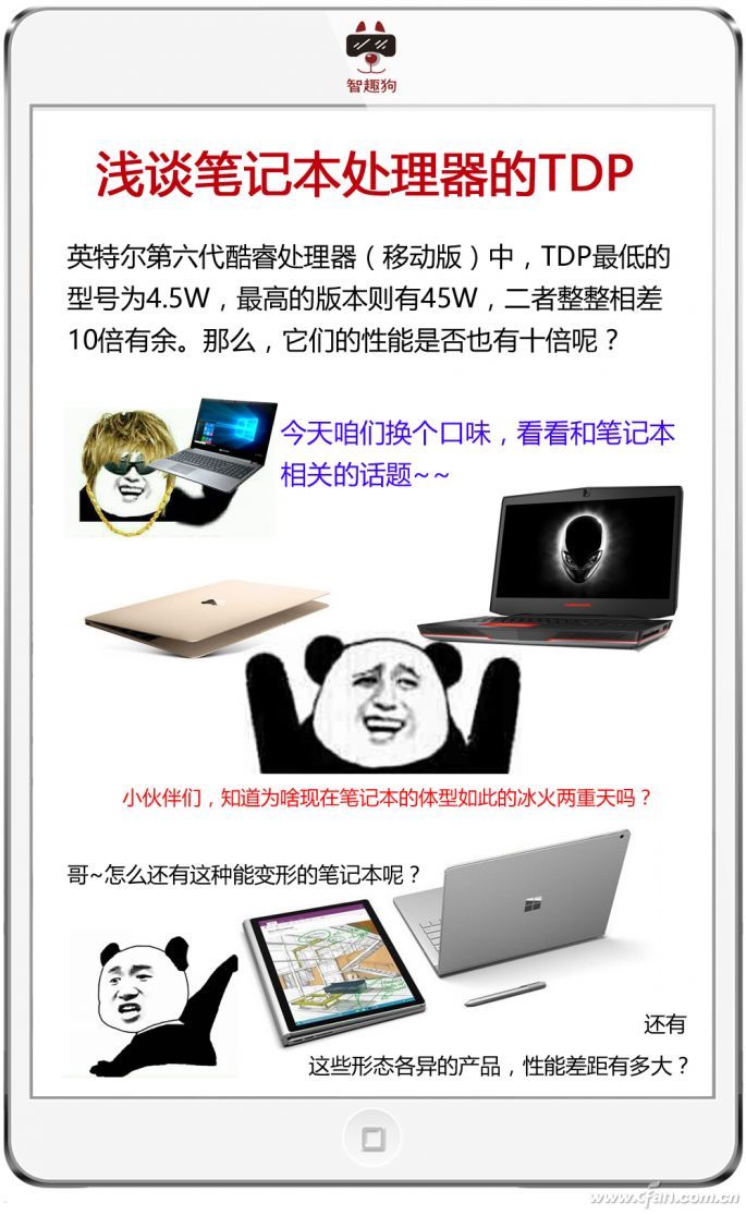 从4.5W到45W 笔记本处理器间的性能真差10倍？