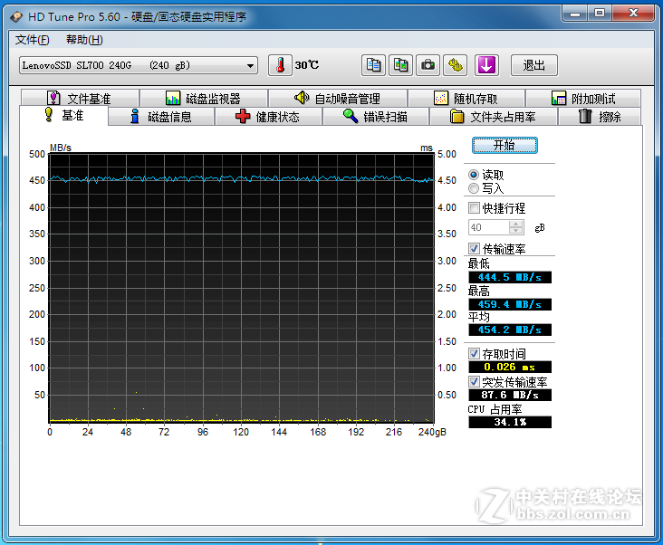 稳定与性能并重，联想SL700 240G固态硬盘简评