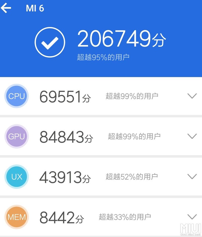 没事跑个分