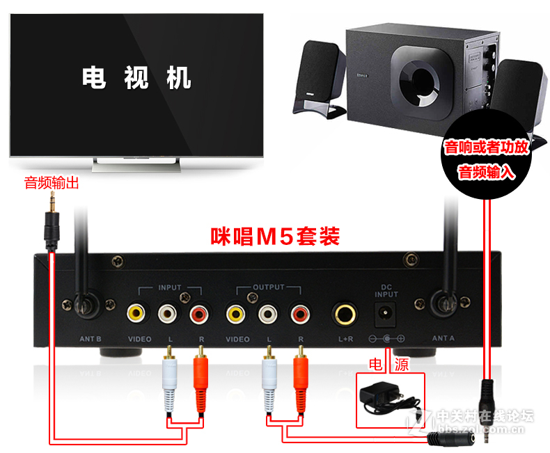索尼KD-55X9000E智能电视接麦克风k歌插咪唱话筒卡拉ok唱歌