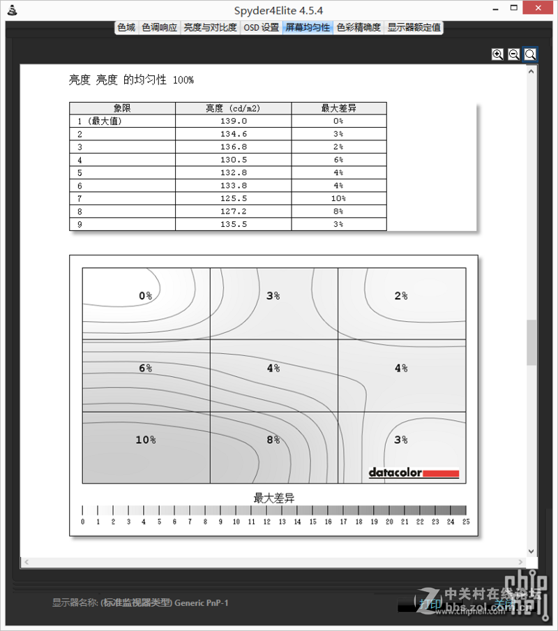 新灵越游匣7000 15体验加拆解
