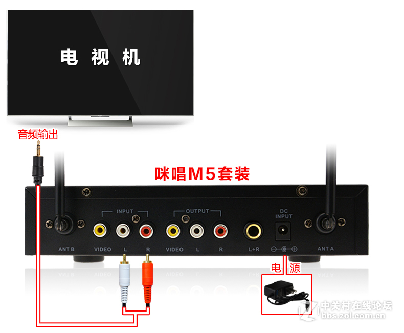 索尼KD-55X9000E智能电视接麦克风k歌插咪唱话筒卡拉ok唱歌