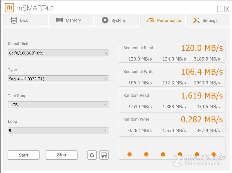 SSD寿命早知道，推荐一个能看写入量可测试的软件