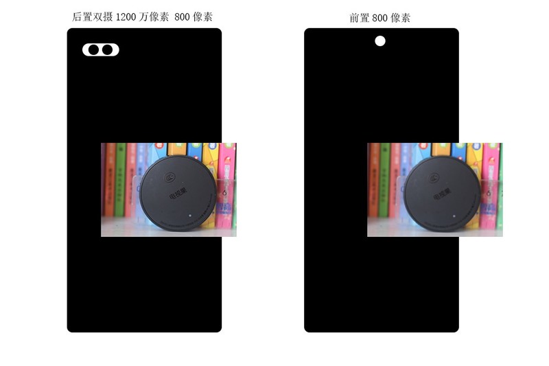 小屏转大屏 原来还有这么多种可能