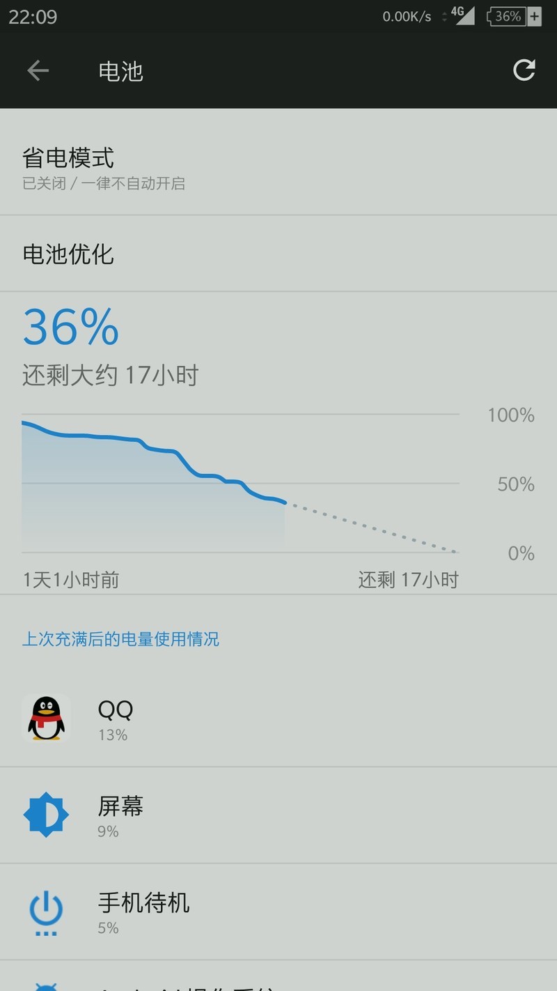 dk7装黑域加绿色守护续航还是可以的