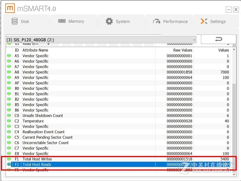 SSD寿命早知道，推荐一个能看写入量可测试的软件