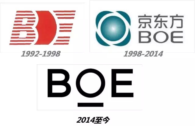 LOGO的简化，简约而立，巅峰纯境！