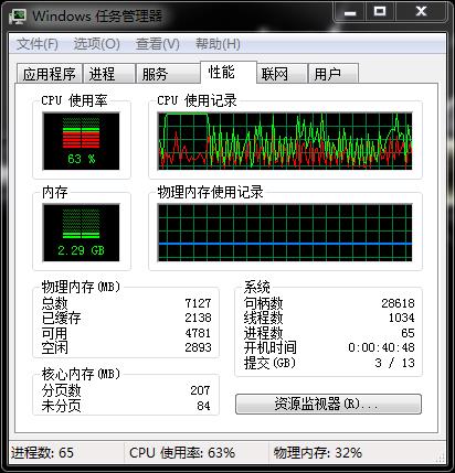 大神们快救救我！我的CPU~7850k在cpu-z与AMD OverDrive上只显示有一个核心和线程啊？
