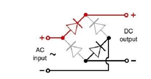 mb10s整流 桥作用想知道吗?asemi新秀解决你的疑惑