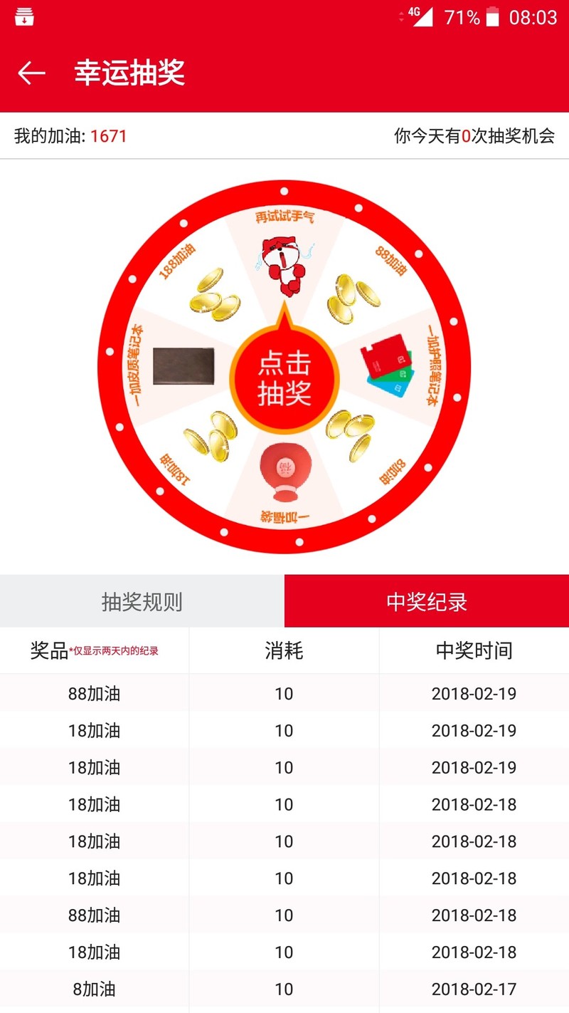 抽奖是喜是悲