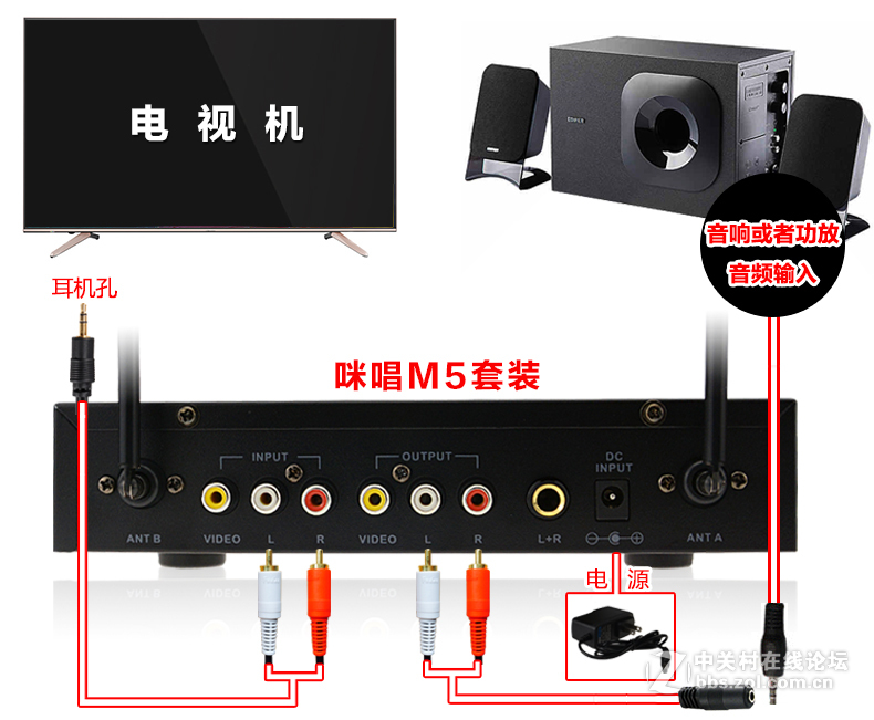 康佳A65U智能电视接麦克风k歌插咪唱话筒家庭卡拉OK唱歌