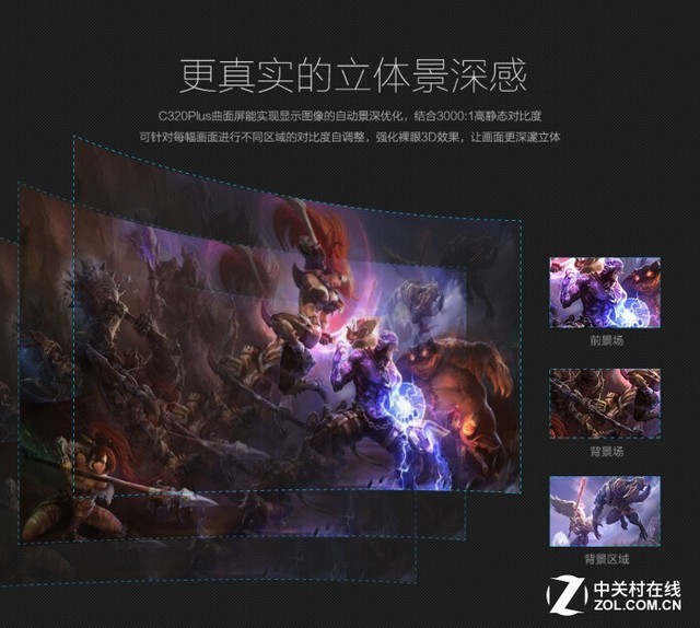 曲面+电竞或成未来标配