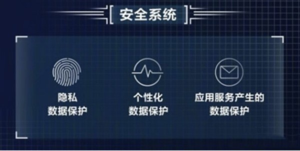 麒麟970：Mate 10隐私安全的关键一步！