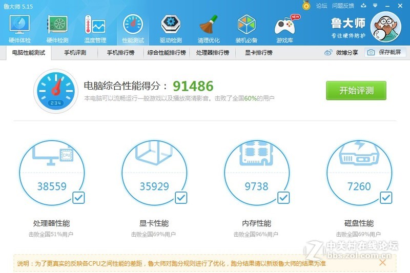 卖块EVGA GTX460 显卡！336SP