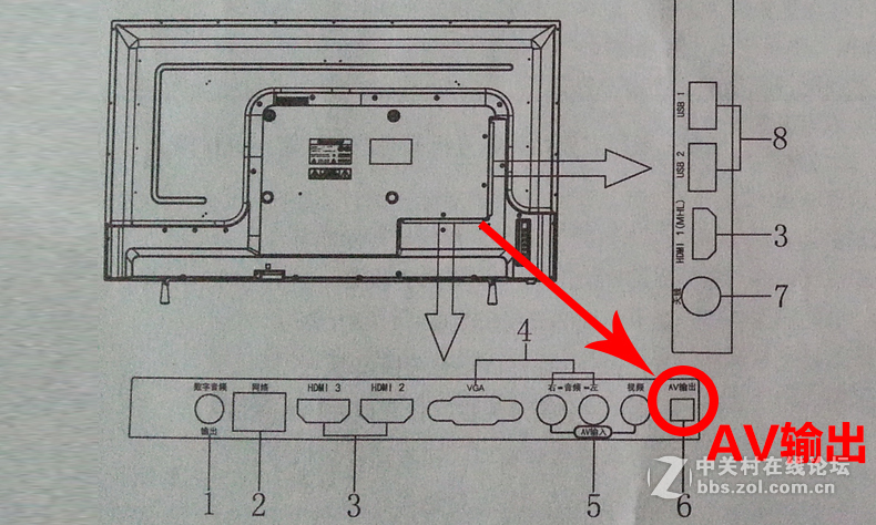 长虹49A1U智能电视接麦克风k歌插咪唱话筒卡拉ok唱歌