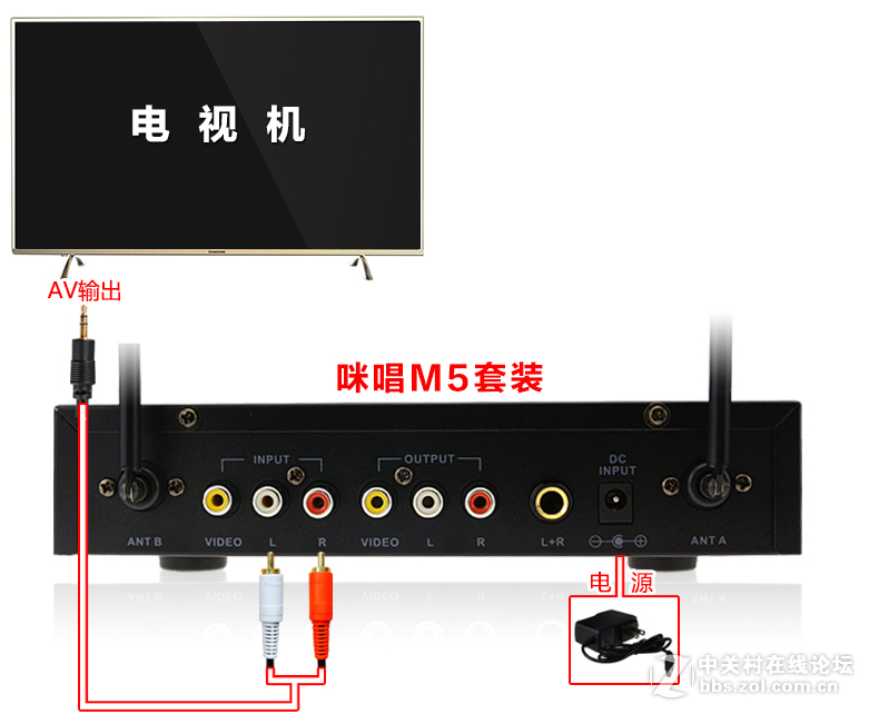 长虹49A1U智能电视接麦克风k歌插咪唱话筒卡拉ok唱歌