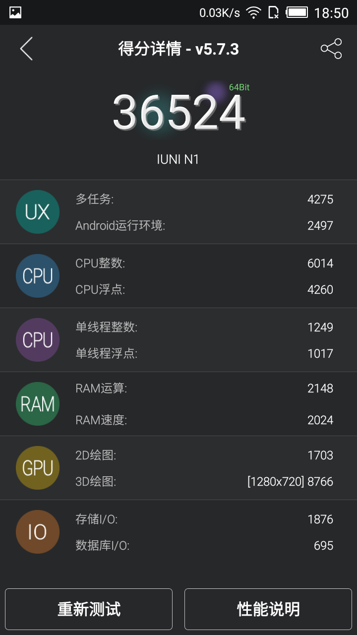钟爱纯净、简约、白之美手机-iuni N1之开箱系统篇