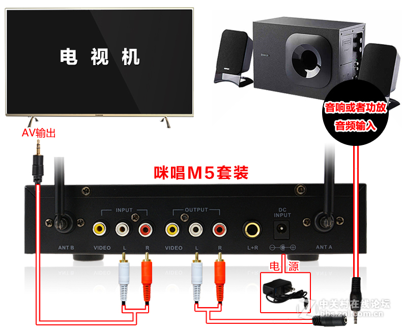长虹49A1U智能电视接麦克风k歌插咪唱话筒卡拉ok唱歌