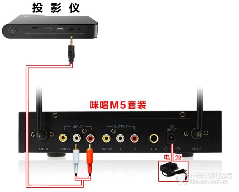 神画微型TT-P智能投影机接麦克风k歌插咪唱话筒卡拉ok唱歌