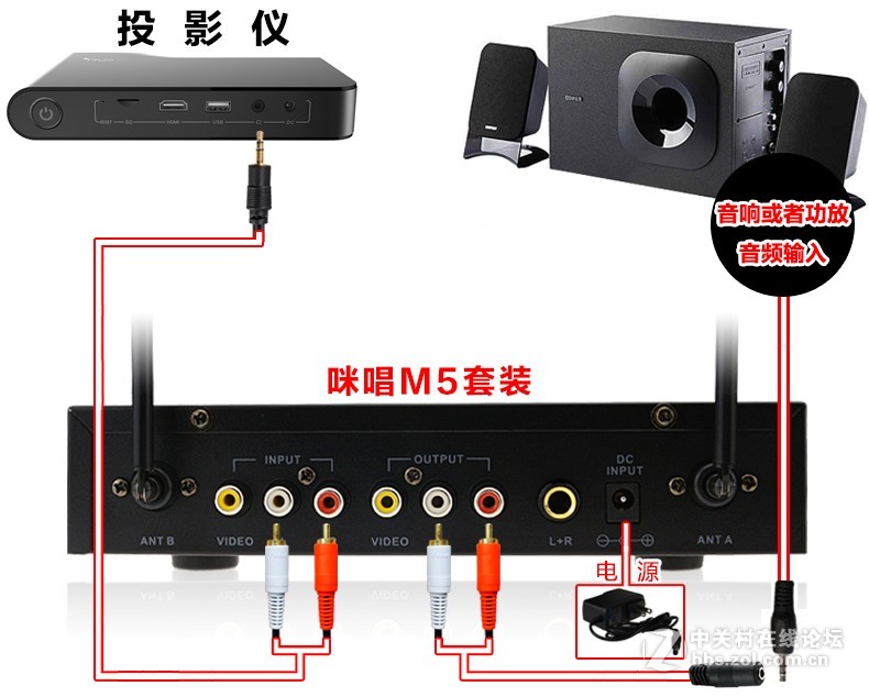 神画微型TT-P智能投影机接麦克风k歌插咪唱话筒卡拉ok唱歌
