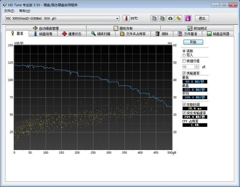 作死买了个二手货，结果_