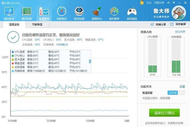 从技嘉B550 AORUS MASTER主板安装说起，ATX主板实力强劲