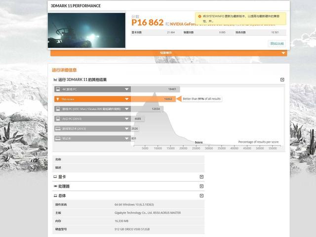 手把手教你安装技嘉B550 MASTER主板