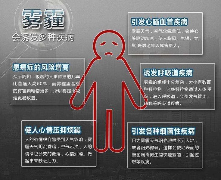 无管道新风系统，让健康呼吸更容易！