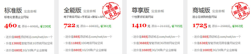 为什么说大多数中小企业转型“死”在营销推广前？