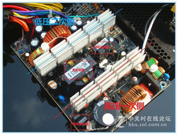 说说电源那些事: ATX电源的工作原理！