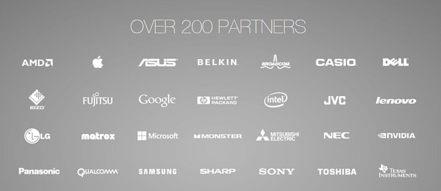 三年的差距 生不逢时的DP接口