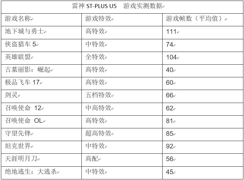 双十一为什么总是秒杀不到？2017双十一秒杀技巧