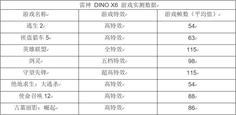 双十一为什么总是秒杀不到？2017双十一秒杀技巧