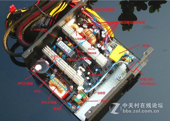 说说电源那些事: ATX电源的工作原理！