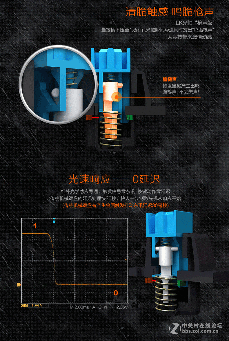 机械键盘的国产轴一定比原厂轴差吗？