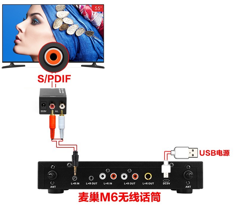 小米电视4A 55英寸智能电视接麦巢麦克风话筒k歌