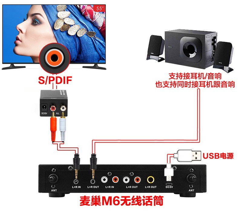 小米电视4A 55英寸智能电视接麦巢麦克风话筒k歌
