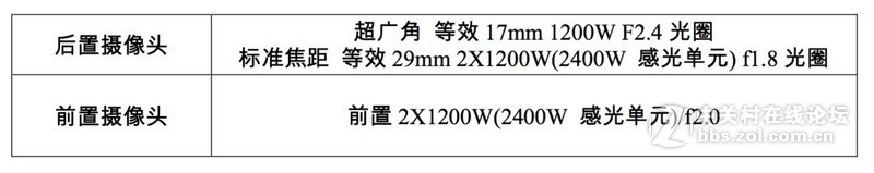超大广角、流光溢彩？X23真机抢先上手详细体验