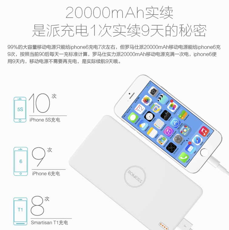 小体积，大肚量，罗马仕派20000mah移动电源