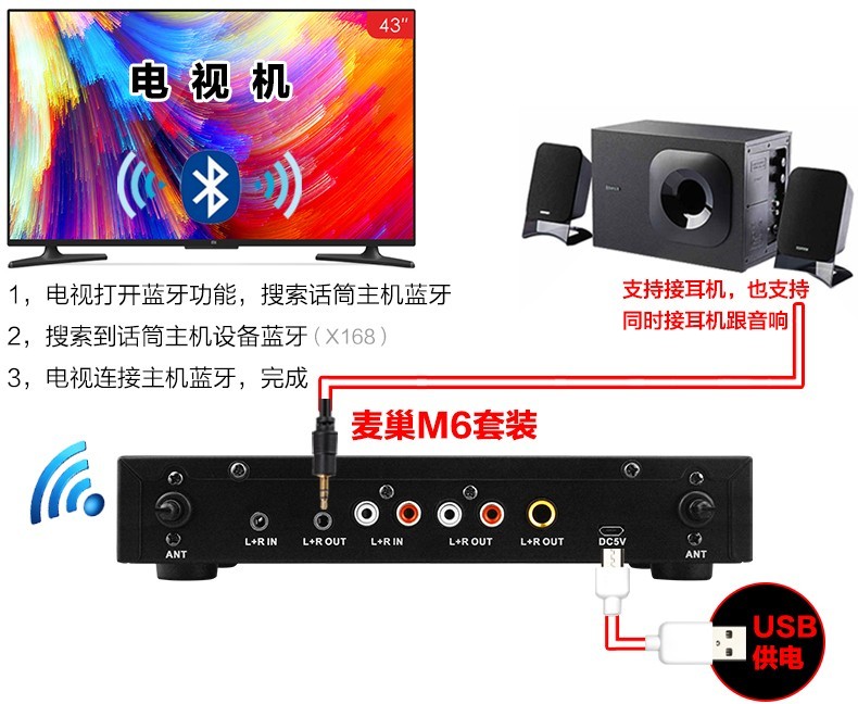 小米电视4A 32英寸智能电视接麦克风插麦巢k歌话筒唱歌