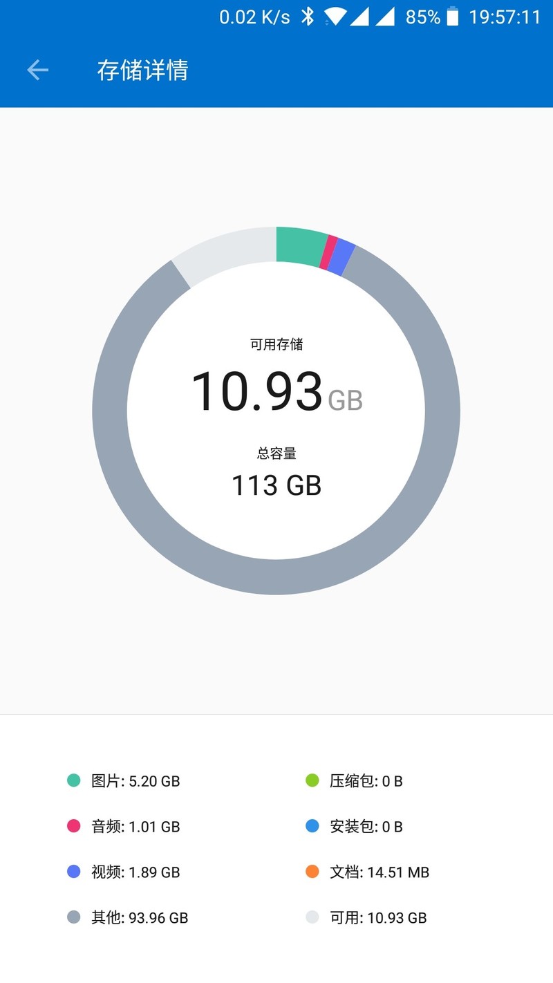 我的加五内存显示出问题了
