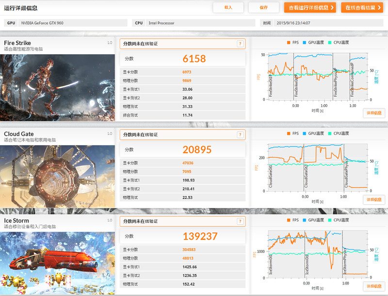 不只是甜品，七彩虹iGame960烈焰战神U-2GD5评测