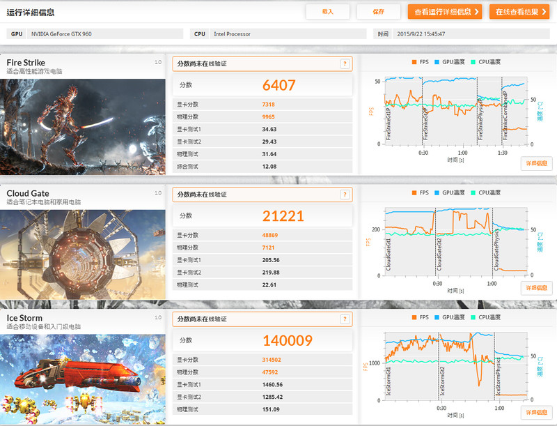 不只是甜品，七彩虹iGame960烈焰战神U-2GD5评测