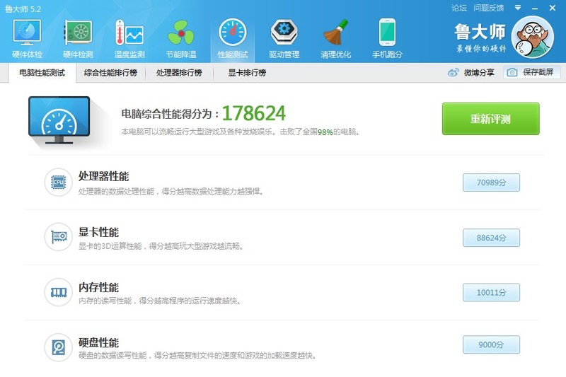 不只是甜品，七彩虹iGame960烈焰战神U-2GD5评测